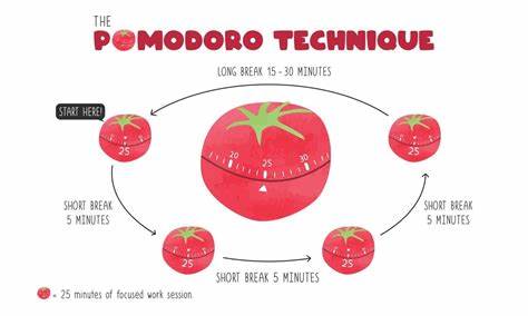 Show HN: AI Pomo – A Pomodoro timer that tracks time per project