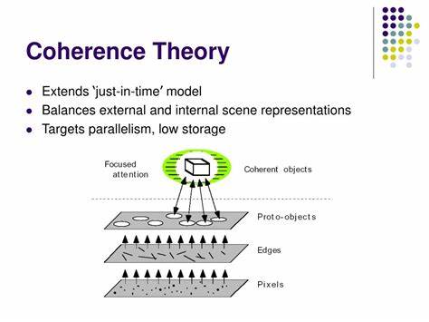 Coherence Information Theory and the Future of Communication