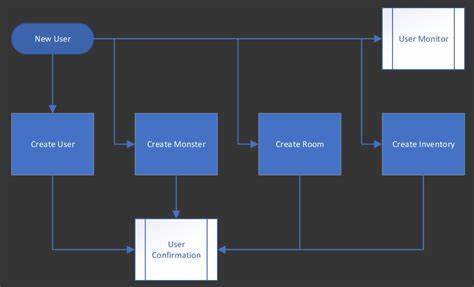Show HN: Turn any workflow diagram into compilable, running and stateful code