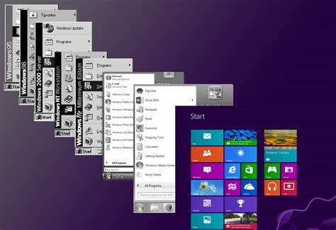 History of the Windows Start Button (2015)