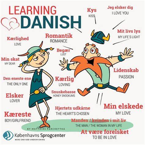 The Danish language, even the Danes don't understand it [video]