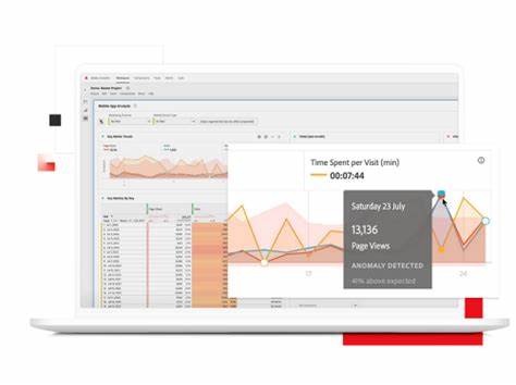 Analyst Report: Adobe Inc