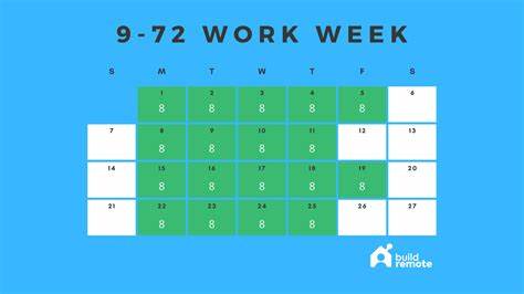 How to pretend to work 40 hours a week