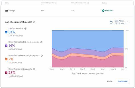 I built a prompt tracking web app with calendar and metrics and Firebase sync