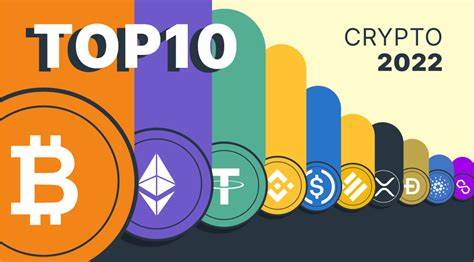 Top 10 Cryptocurrencies To Watch in June 2022 - Yahoo Finance
