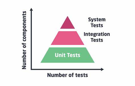 Unit Tests Are Not Real Tests