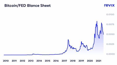 Bitcoin Plummets to $100K as Fed Rate Cut Shakes Crypto Market - Investors King Ltd