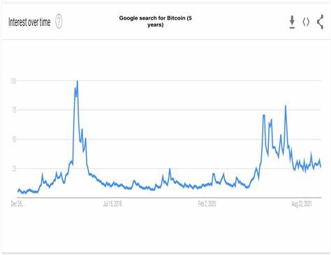 NFTs Are More Popular Than Ever Despite Sour Mood in Wider Crypto Market - CoinDesk