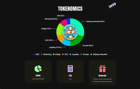 Best Meme Coin Presales Right Now (September 2024) - CoinGape