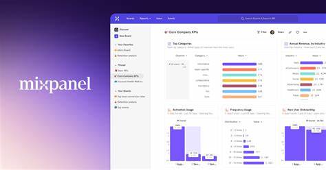 Mixpanel Announces Free Access to Its Services for All Users