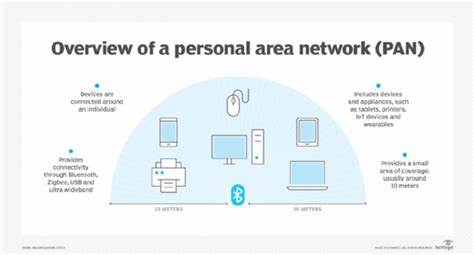 Show HN: CenterMaps – Find your individual perfect home area globally