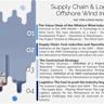 Supply chain fog clearing for plane suppliers, Constellium says