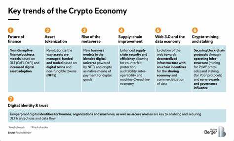 Der Aufstieg der Kryptowirtschaft treibt den Defi-Sektor dazu, die 100-Milliarden-Dollar-TVL zu überschreiten – Defi Bitcoin News – Bitcoin.com News
