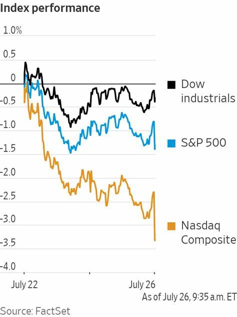 Stocks Open Lower as Wall Street Digests a Slew of Economic Reports
