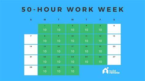 I went from $100-an-hour programming to $X0k-a-week consulting