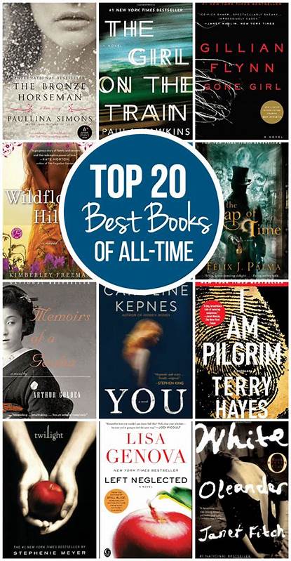Best Books on Search