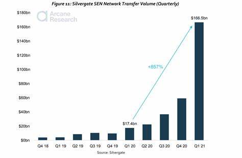 Crypto Observer: Week of October 16th 2023 - Brave New Coin Insights