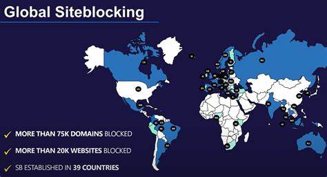 AI-Powered News Piracy Site Blocked by ISPs After Court Sides with Publishers