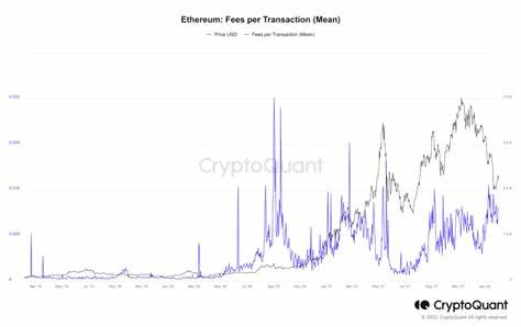Ethereum Transaction Fees Drop to $0.03: Impact on Trading Activity