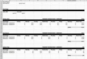 Week High Before Payrolls Report