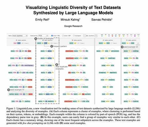 Show HN: A synthetic text dataset to train tiny language models on