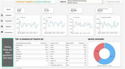 Show HN: Litelytics – A nice GA4 dashboard (better Looker Studio)