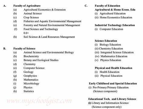 Pre-degree courses