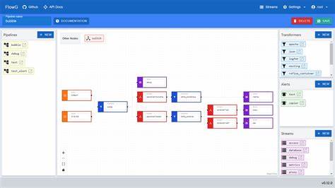Distributed Systems without Raft (part 1) – by David Delassus
