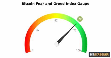 Daily Crypto Update: Bitcoin Loses Steam, Fear & Greed Index Hits Neutral - CryptoNewsZ