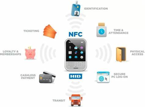 What Are NFC Tags? The Heart of Contactless Technology Explained