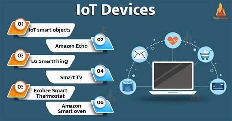 The IoT device "I'm in a meeting