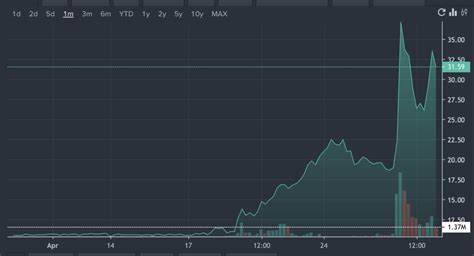 Cantor Equity shares rally as retail investors cheer crypto venture