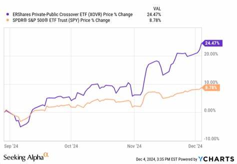 New ETF gives investors opportunity to act like private equity giant as shift away from public stocks picks up