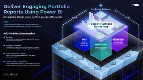 Instant IP Portfolio Reports from Public Data (No Uploads)