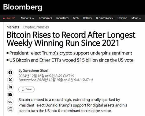Bitcoin Posts 7 Consecutive Green Days — Longest Winning Streak Since November