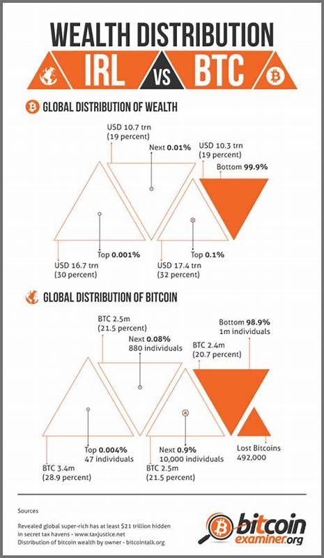 How Bitcoin Compares to Fiat Currency’s House of Cards - Bitcoin Magazine