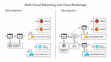 Agent that designs cloud architectures