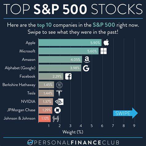 Seagate Is Top Stock in the S&P 500 Today. The Company Says Tariffs Are No Problem