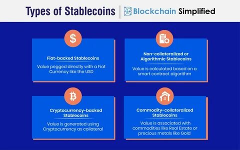 What's the Point of Stablecoins? The Reasons, Risks and Types to Know