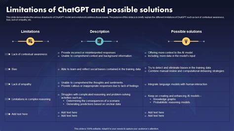 ChatGPT as Economics Tutor:Capabilities and Limitations [pdf]