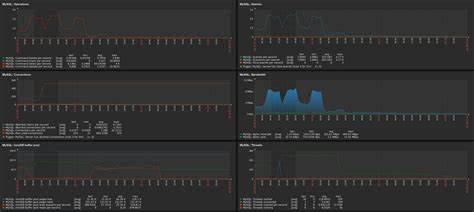 The Day Anubis Saved Our Websites from a DDoS Attack