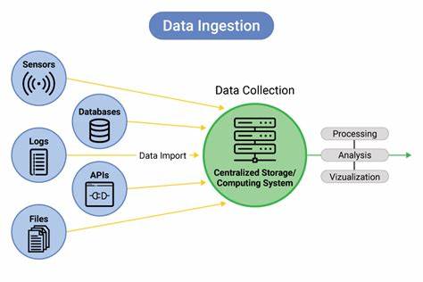 ARES: An open-source platform for robot data ingestion, annotation, and curation
