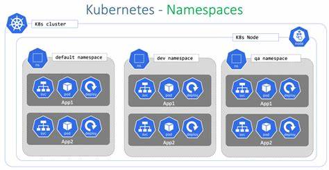 Kubernetes v1.33: User Namespaces enabled by default