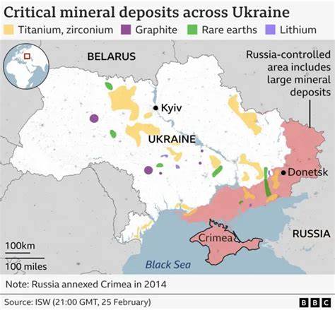US signs historic natural resources deal with Ukraine