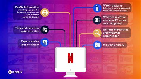 2025 Netflix Personalization, Recommendations and Search Workshop (PRS)