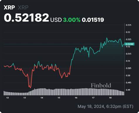 Congressman profits over 135% with unusual crypto trade - Finbold - Finance in Bold