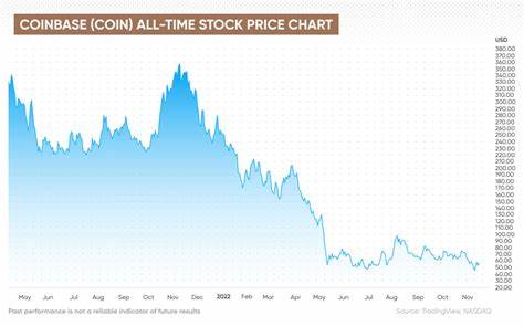 Coinbase-Aktienkurs in fünf Jahren: Kursziel angehoben, da Analyst starkes Q1 und Wachstumspotenzial nennt – CCN.com
