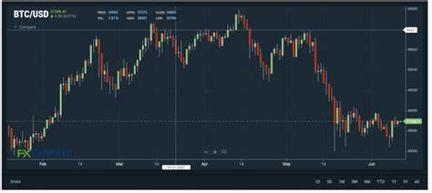 Banks Can Now Hold Bitcoin And Other Cryptos. But There Is A Catch - Yahoo Finance