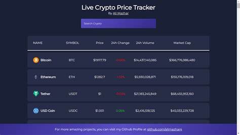 smartcraze/Cryptocurrency-Price-Tracker