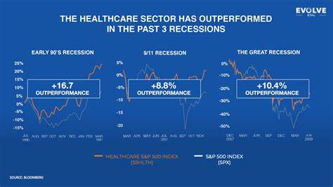 If A Recession Hits, Will Medical Stocks Be A Safe Haven For Investors — Again?